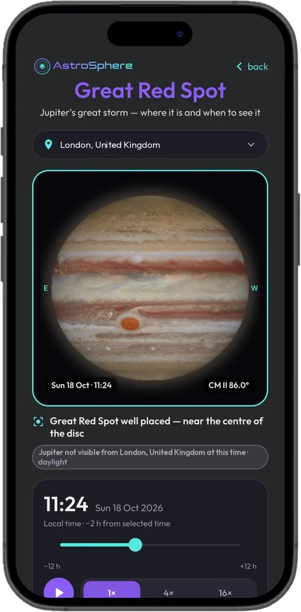 Realistic Jupiter with the Great Red Spot well placed near the centre of the disc