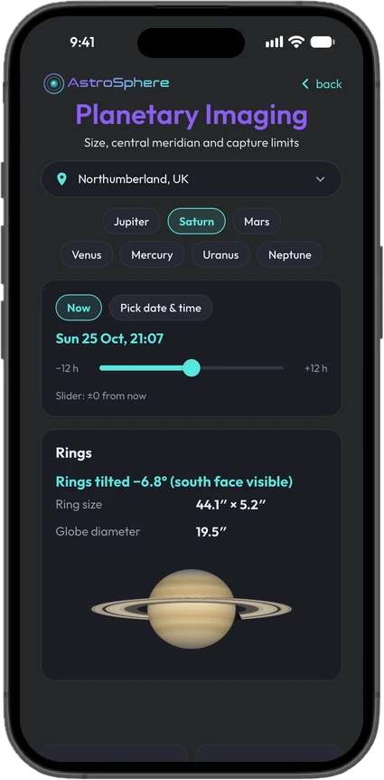 Saturn’s ring tilt, ring size and globe diameter for any date and time