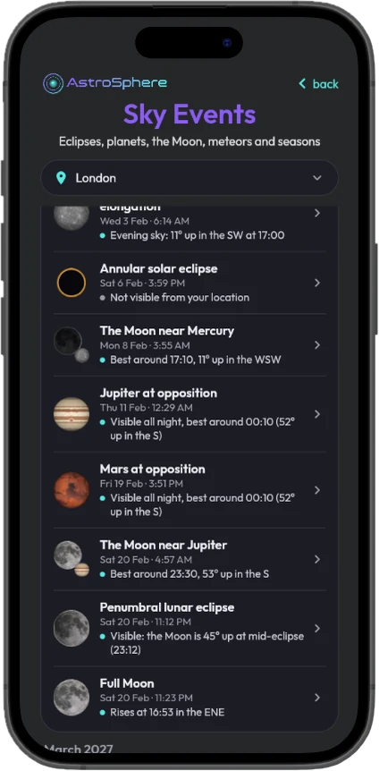Sky Events list for February: an annular eclipse, Jupiter and Mars at opposition, a lunar eclipse and the full Moon