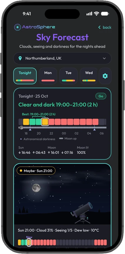 Sky Forecast with each night rated and tonight’s best window, 19:00 to 21:00, highlighted
