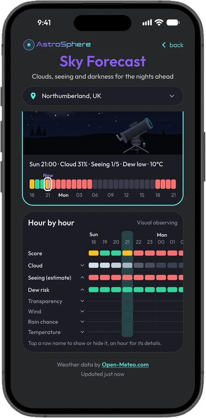 Live sky window with the telescope and dew risk, then hour-by-hour score, cloud, seeing and dew